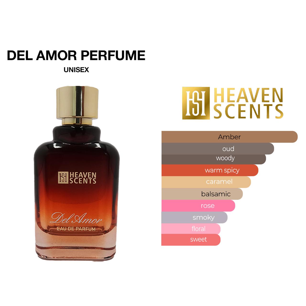 Del Amor Perfume