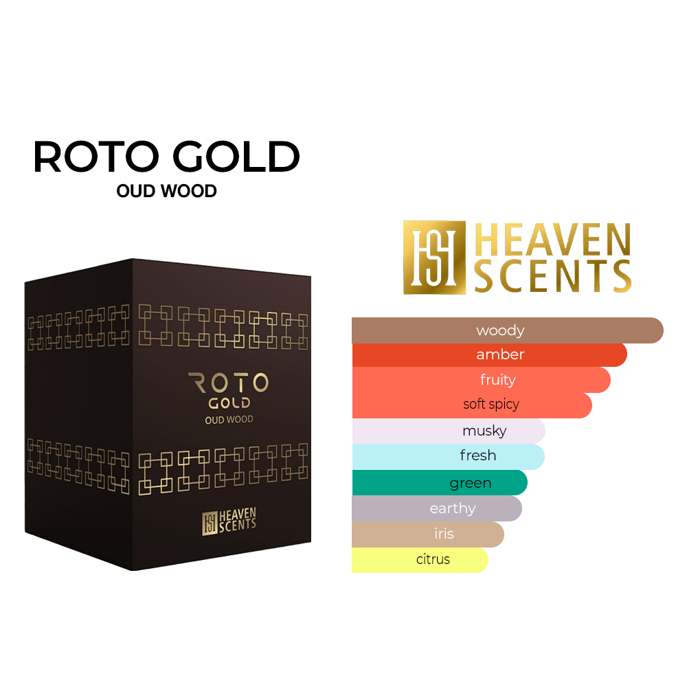 Roto Gold Oud Wood Bakhoor – Oud Incense for Burners