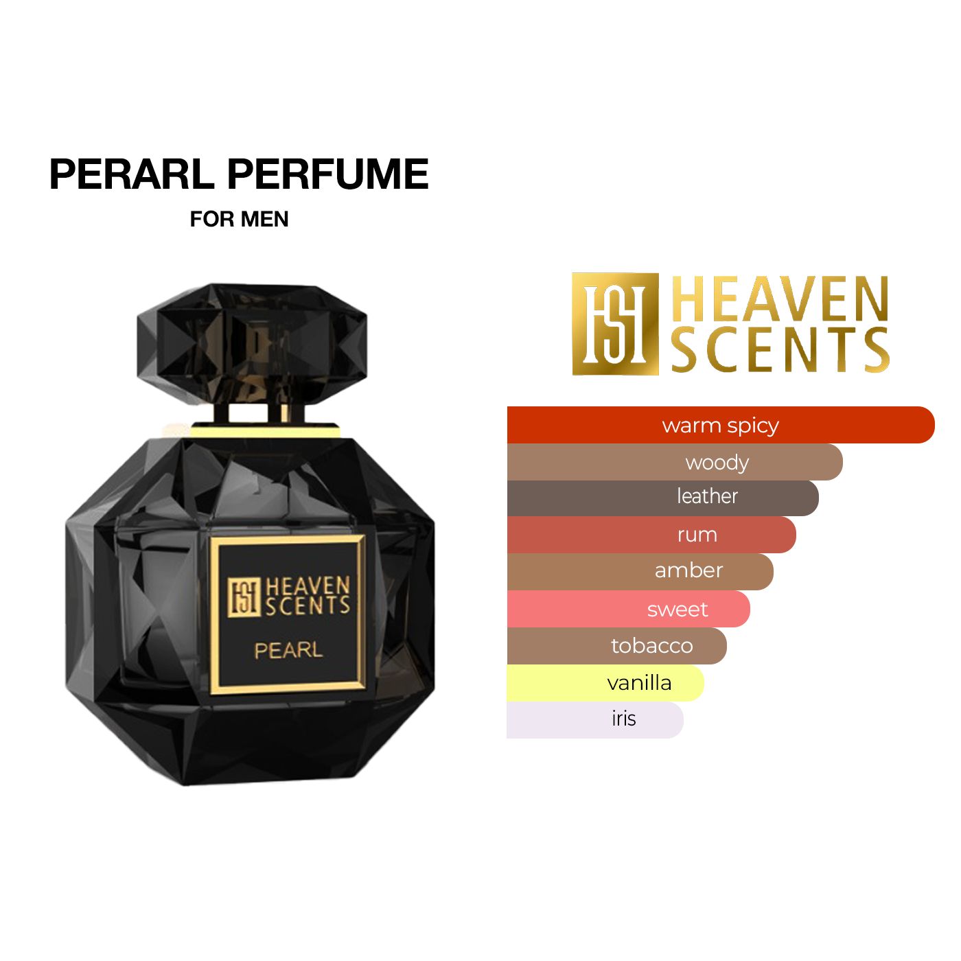 Pearl Perfume from Heaven Scents