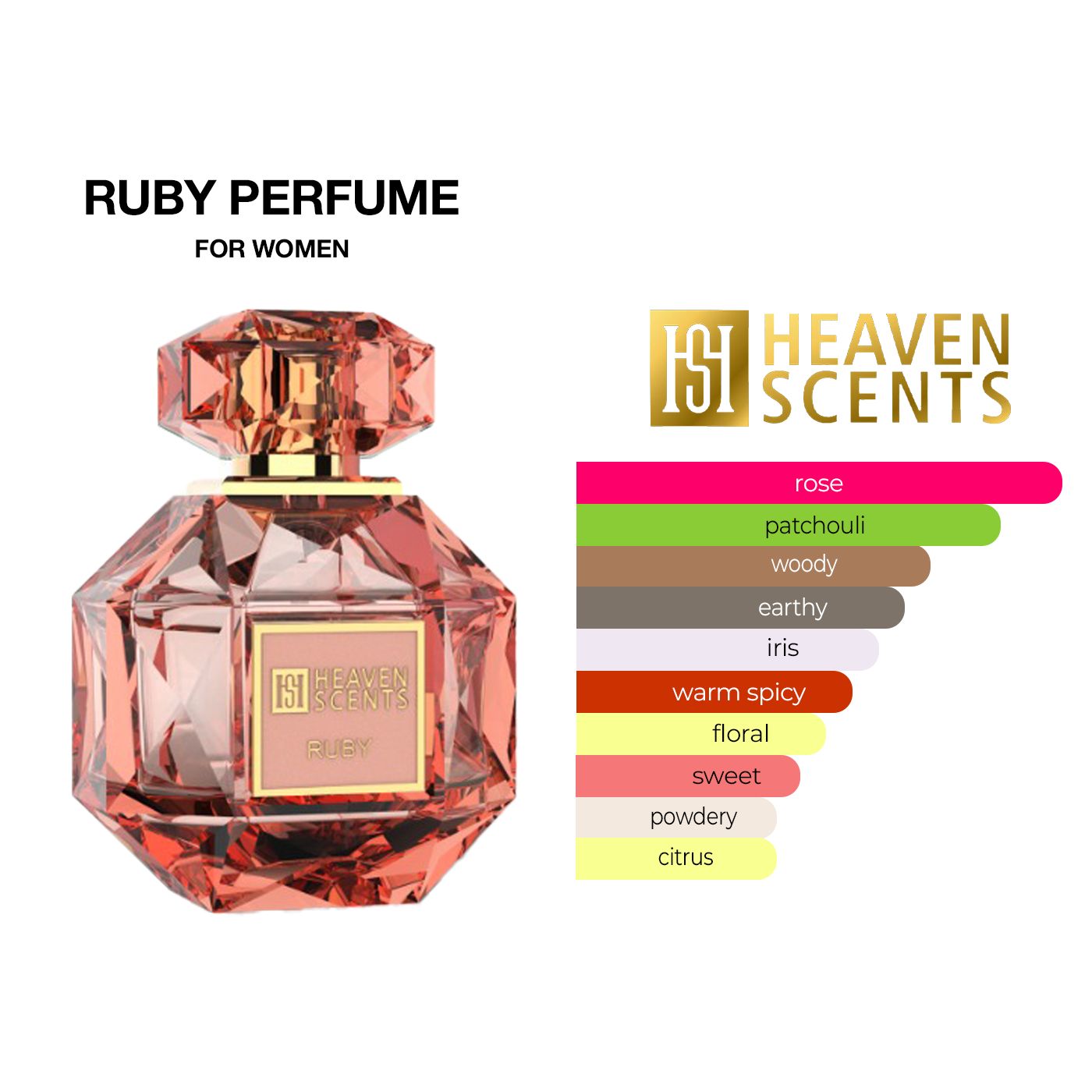 Ruby Perfume from Heaven Scents