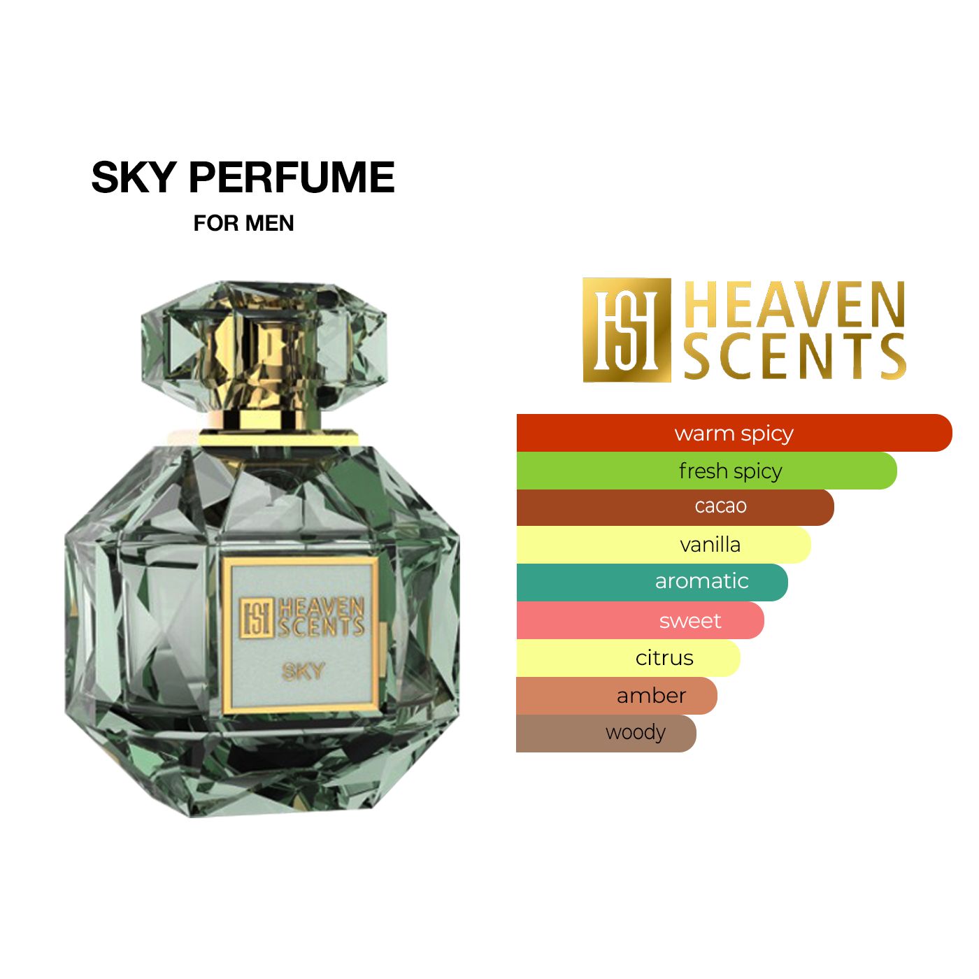 Sky Perfume from Heaven Scents